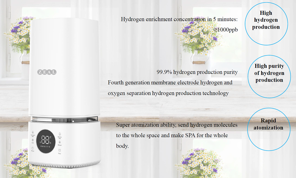 ZEAL Humidifeir + Air Purifier