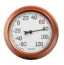 THERMOMETER COPPER WALL