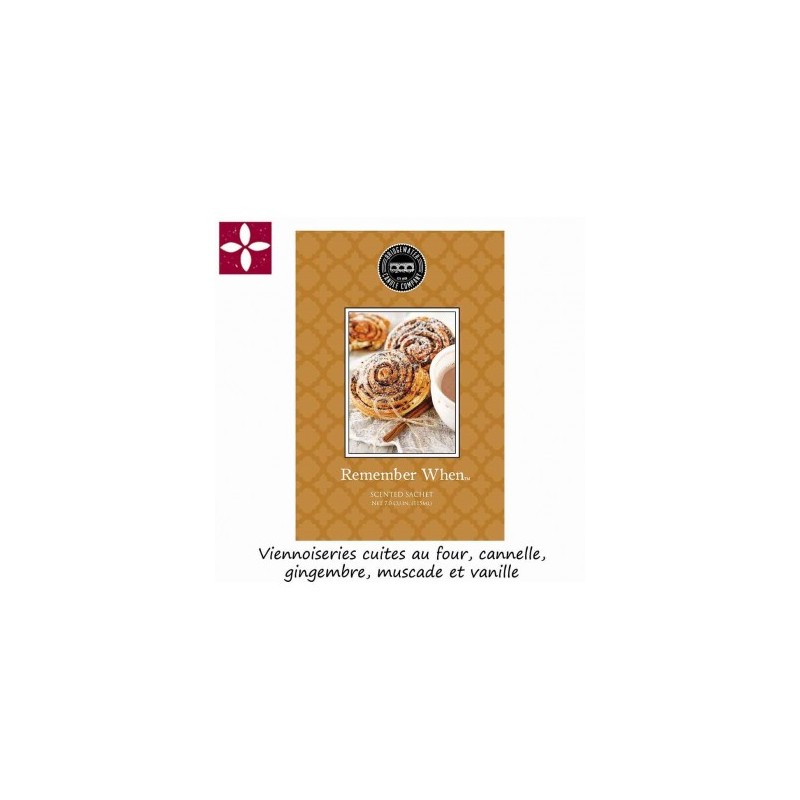 9Pk Fes Remember When                   