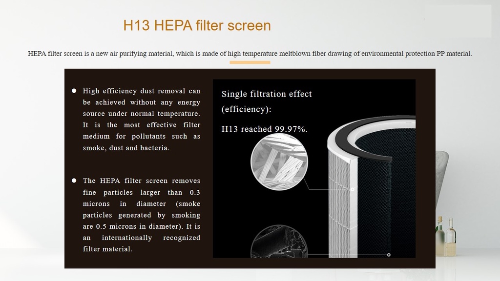 ZEAL Air Purifier MAX - Filter Replacement