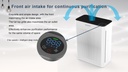 ZEAL Air Purifier Med Size