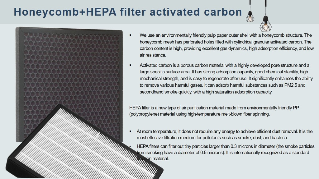 ZEAL Air Purifier Med - filter replacement