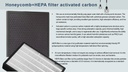 ZEAL Air Purifier Med - filter replacement