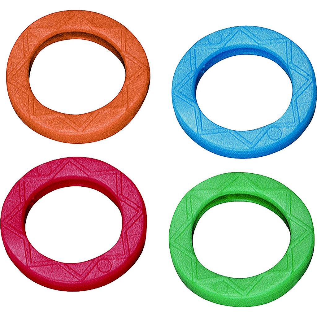 Identifier Key Asst Rubr